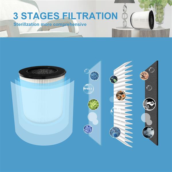 PureFlow Air Purifier